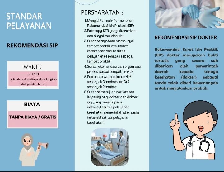 Standar Pelayanan Rekomendsi SIP Dokter