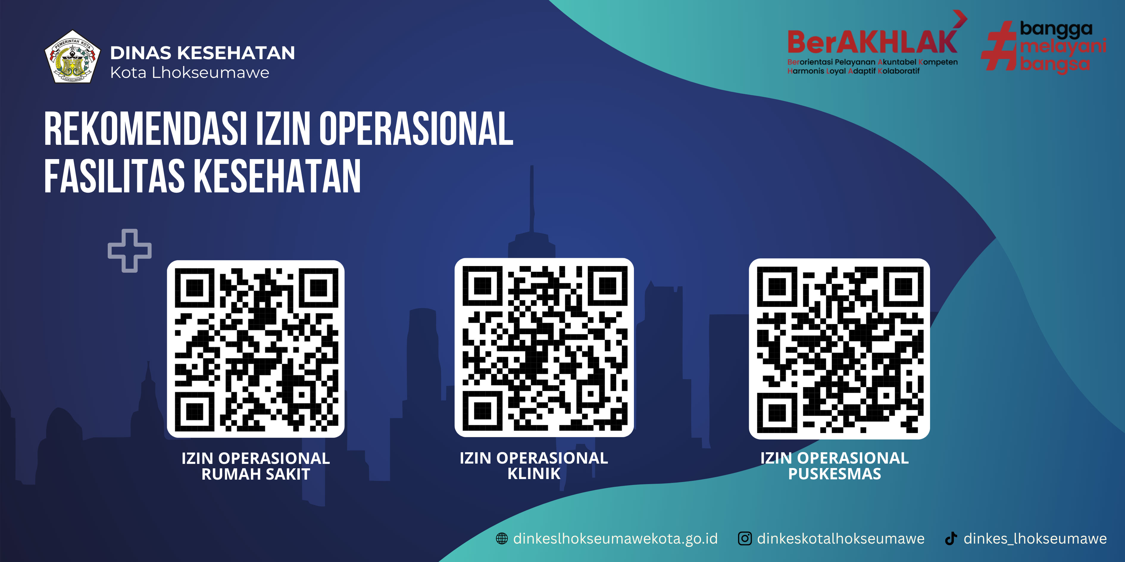 Rekomendasi Izin Operasional Rumah Sakit, Klinik, dan Puskesmas